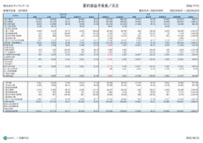 安心相談