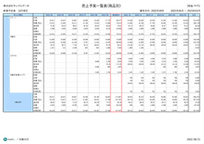 安心相談