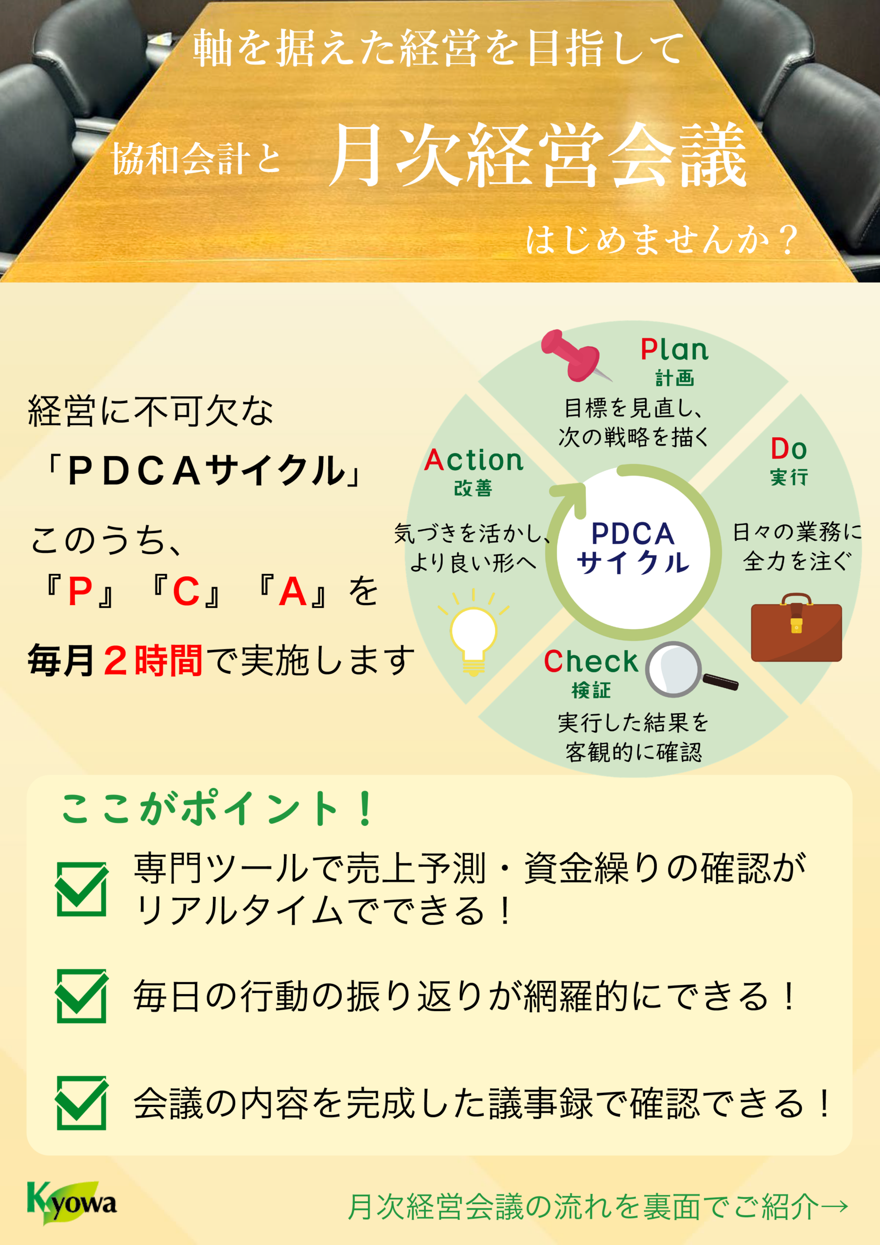 月次経営会議 表面