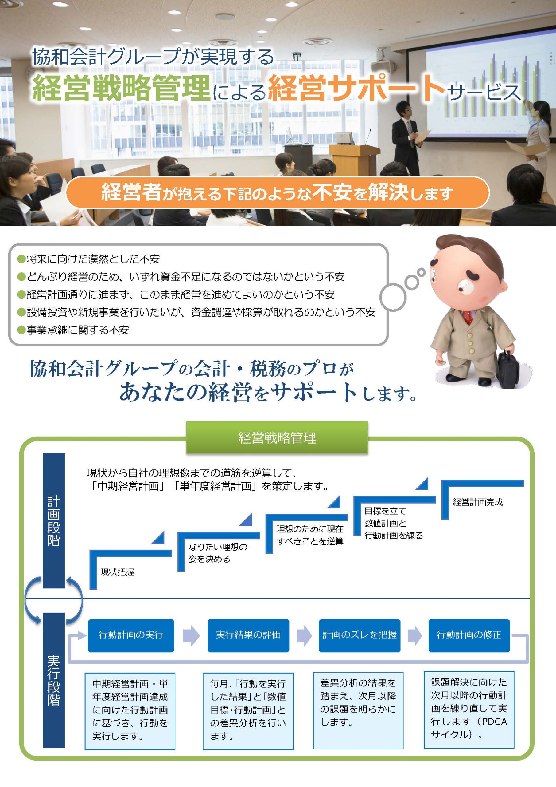 経営戦略管理による経営サポート 表面
