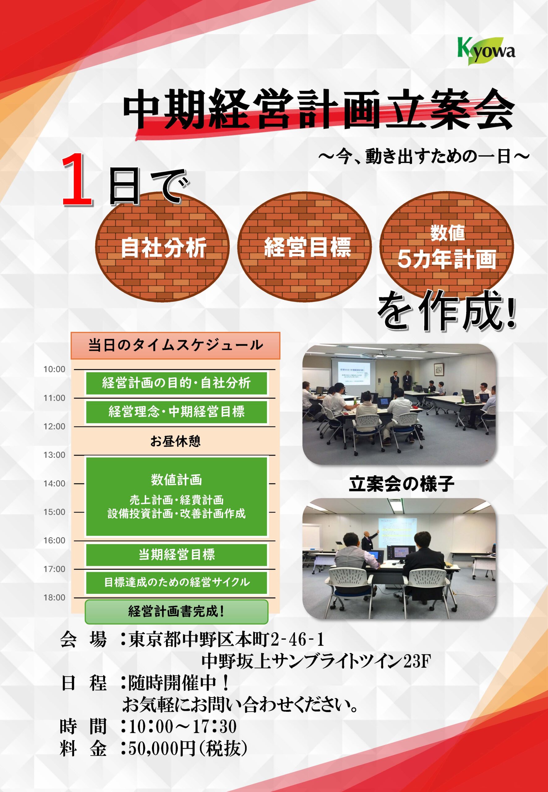 中期経営計画立案会 表面